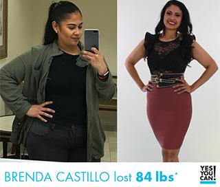 Brenda Castillo