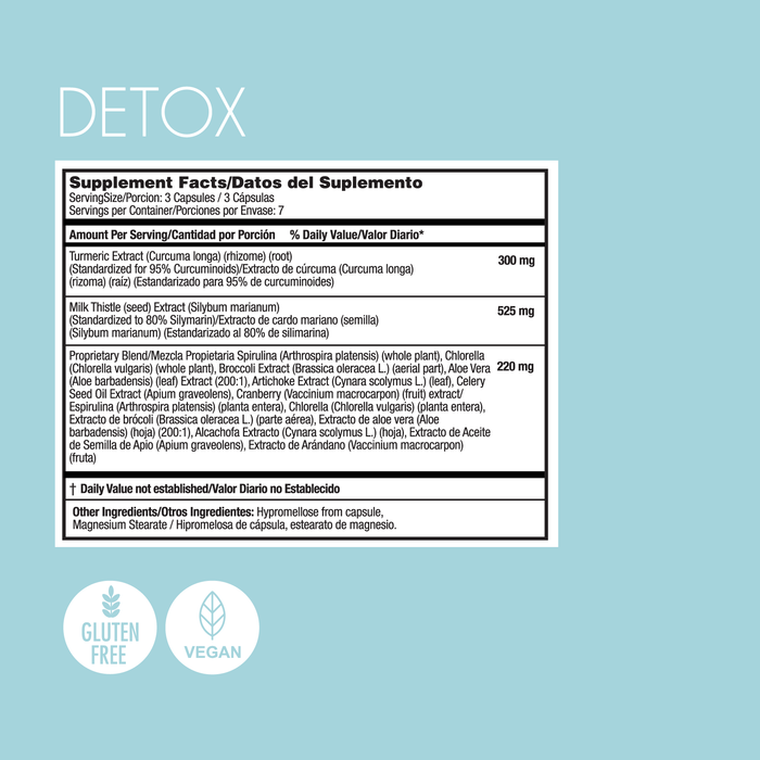 Natural Detox - Buy In Bulk