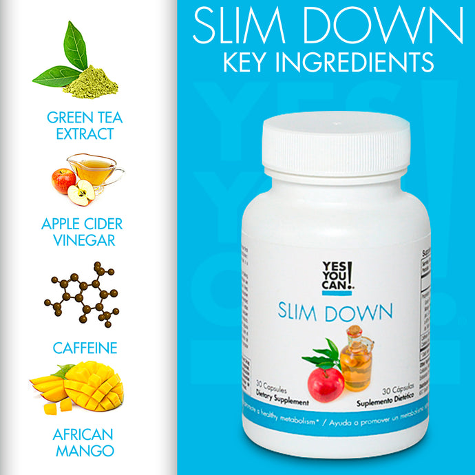 Fat Burner Slim Down – Yes You Can!